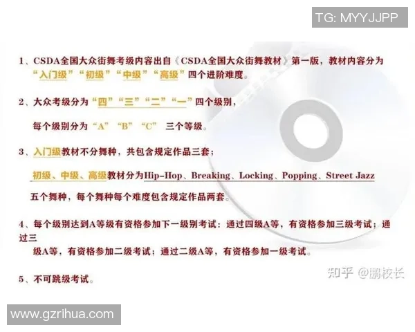 从零起步学街舞：全面掌握技巧与风格的实用指南