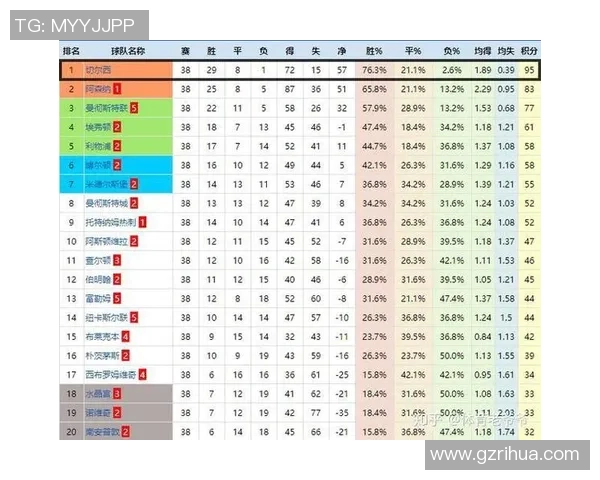 深圳篮球队区域防守策略解析及其在比赛中的应用与成效分析